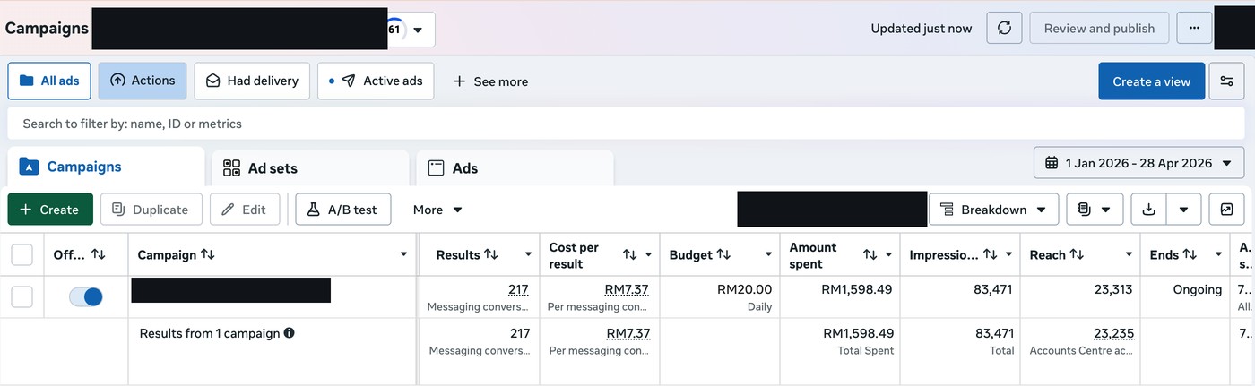 汽车销售案例 — Ads Manager 数据截图